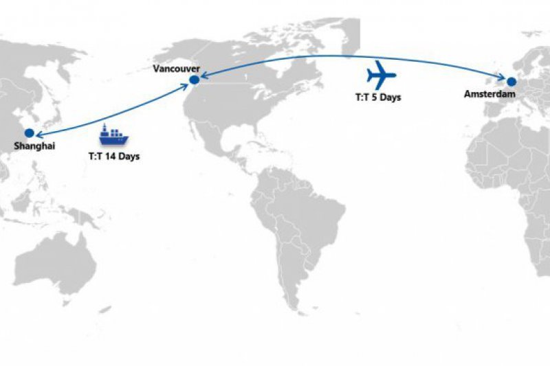 Update Sea Air Service / China - Canada - Europa
